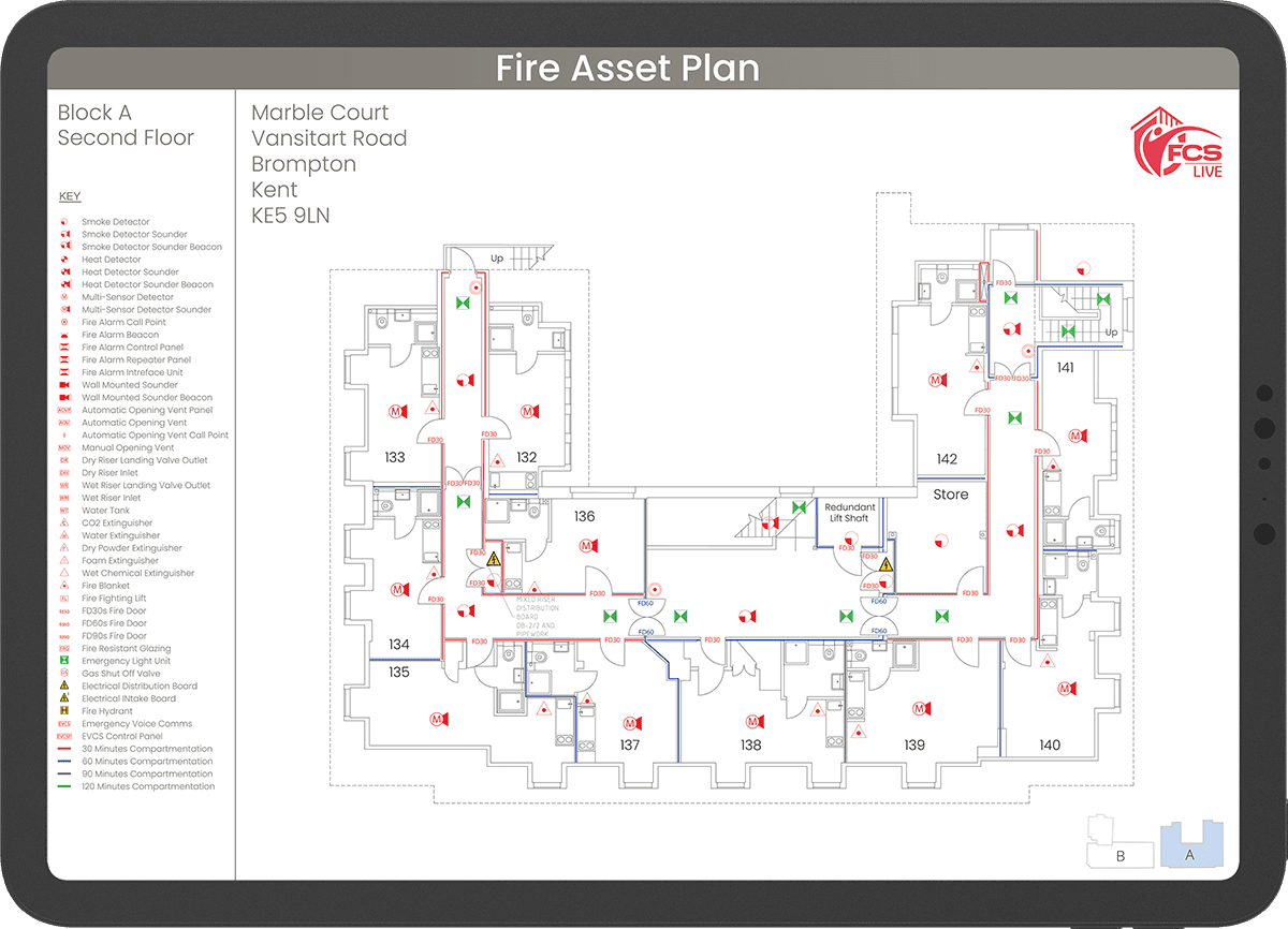Fire information plans
